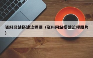 天津资料网站搭建流程图（资料网站搭建流程图片）